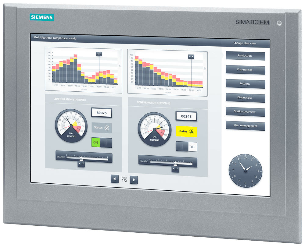 SIMATIC HMI TP1500 Comfort Outdoor， 精智面板， 触摸操作， 15" 宽屏 TFT 显示