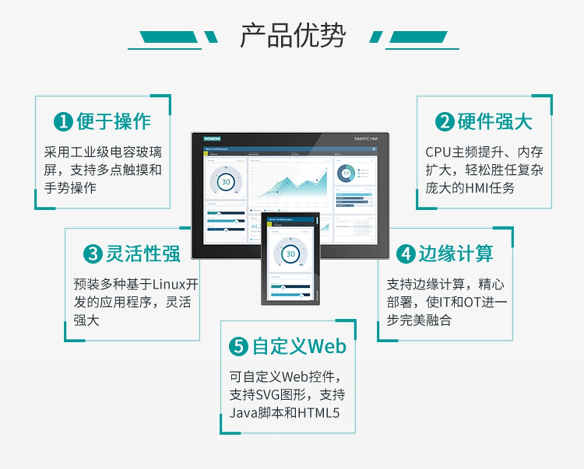 SIMATIC HMI MTP700 Unified 精智面板 7"宽屏TFT（彩色）显示屏 9